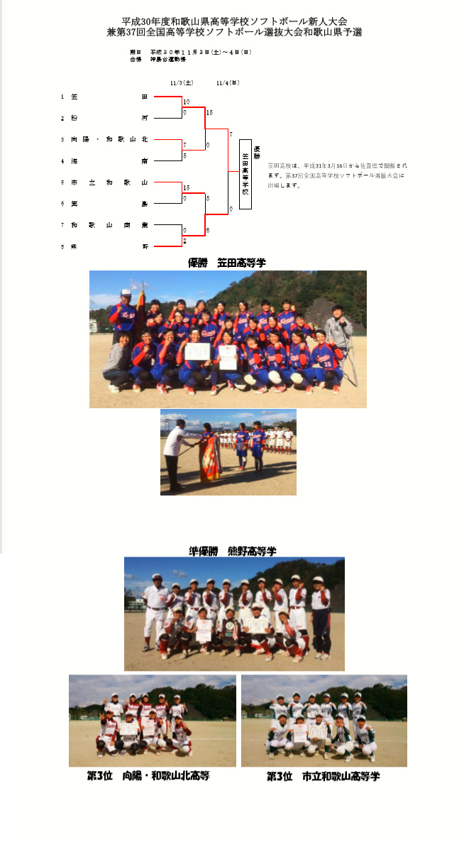 平成30年度和歌山県高等学校ソフトボール新人大会兼第37回全国高等学校ソフトボール選抜大会和歌山県予選