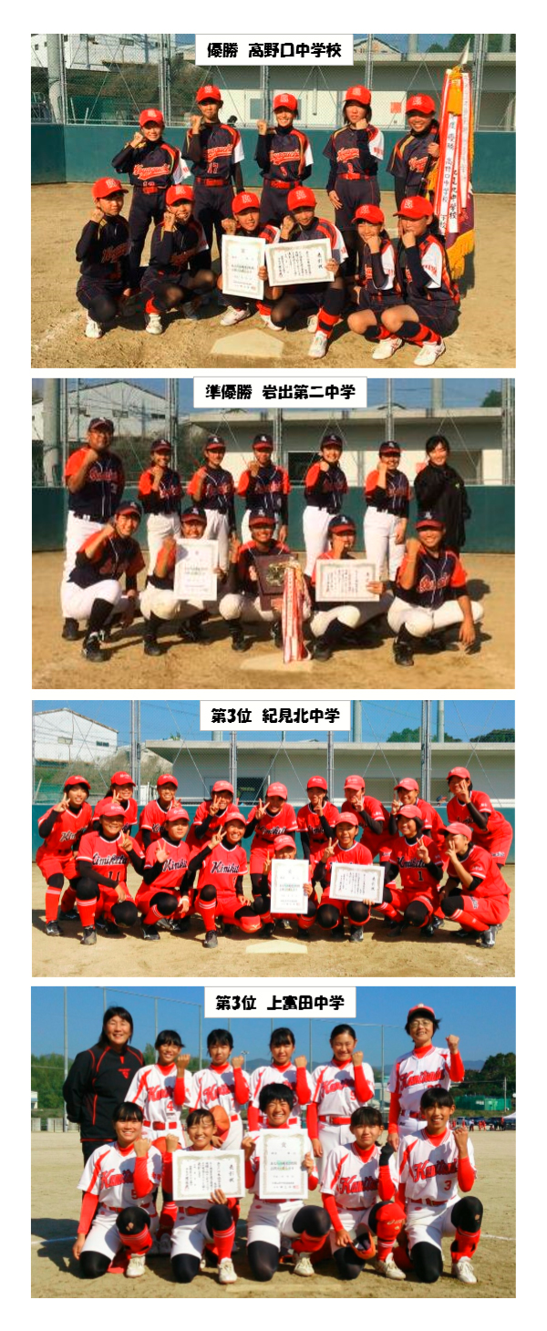 第30回 和歌山県中学校ソフトボール新人大会参加メンバー